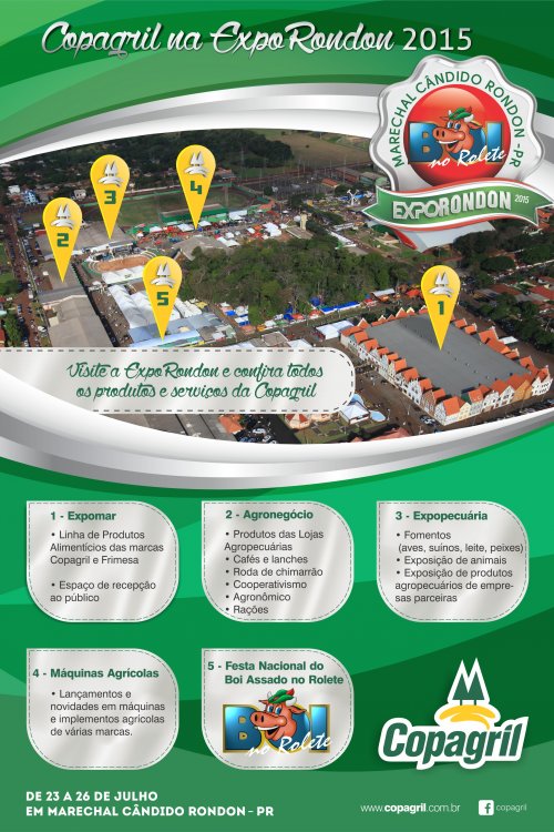 Revista Digital