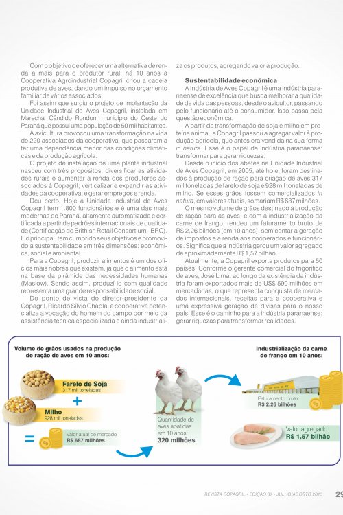 Revista Digital