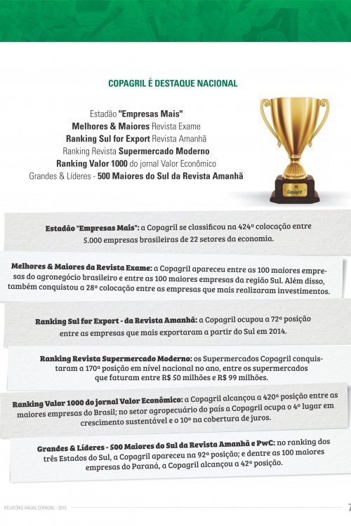 Revista Digital