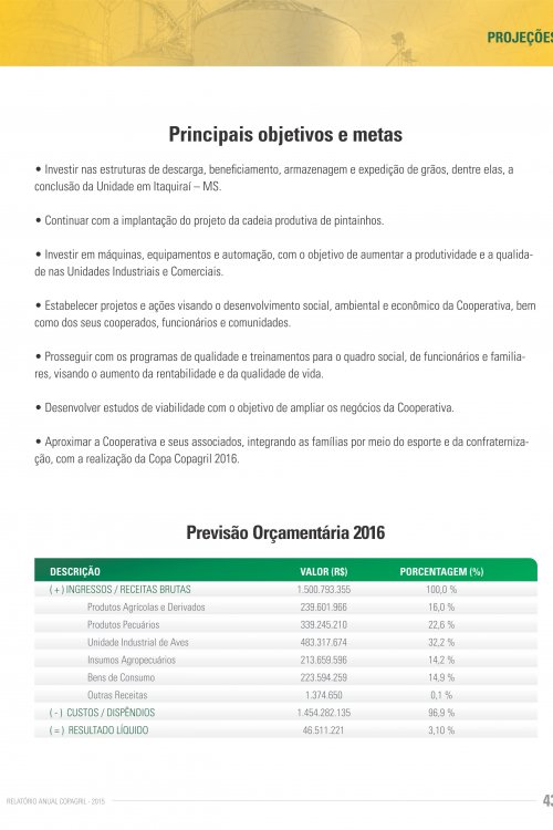 Revista Digital