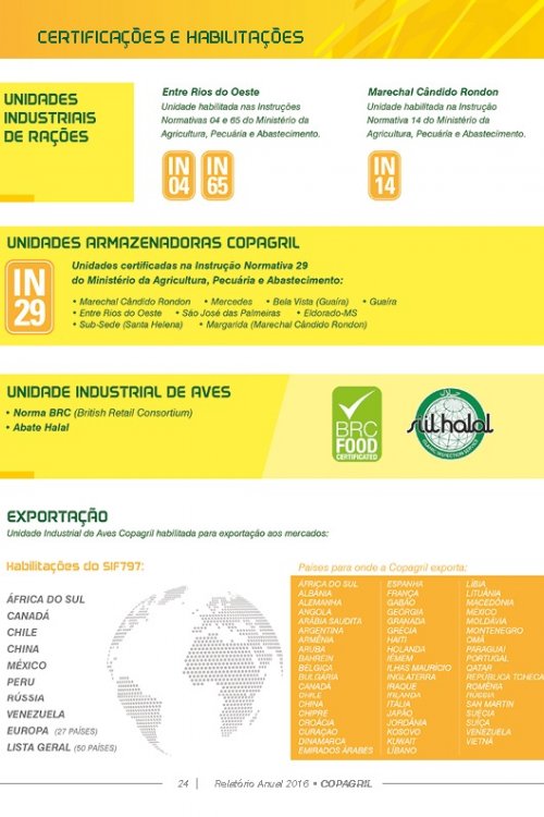 Revista Digital