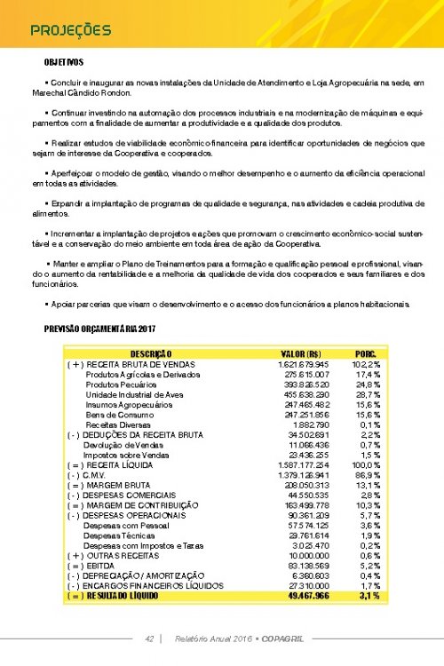 Revista Digital