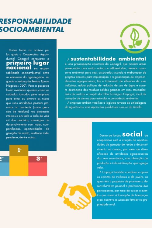 Revista Digital