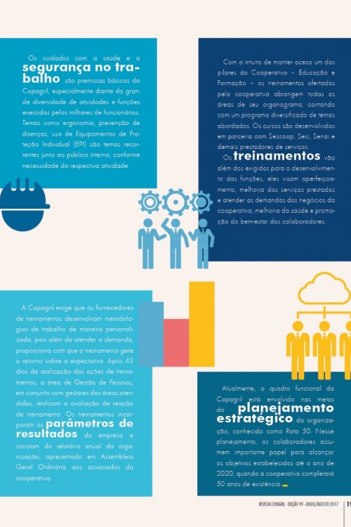 Revista Digital