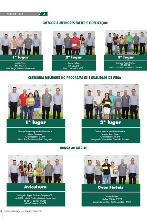 Revista Digital