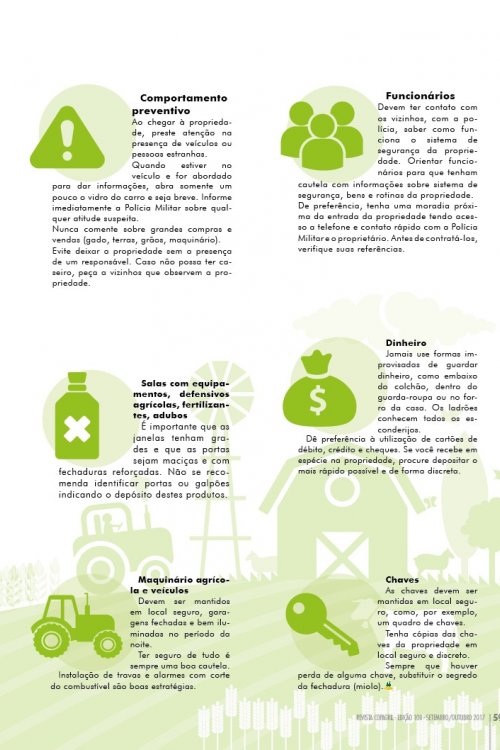 Revista Digital