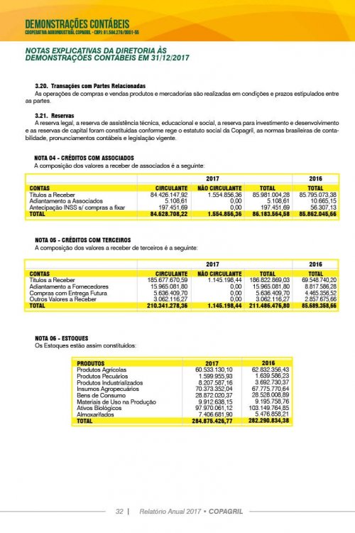 Revista Digital