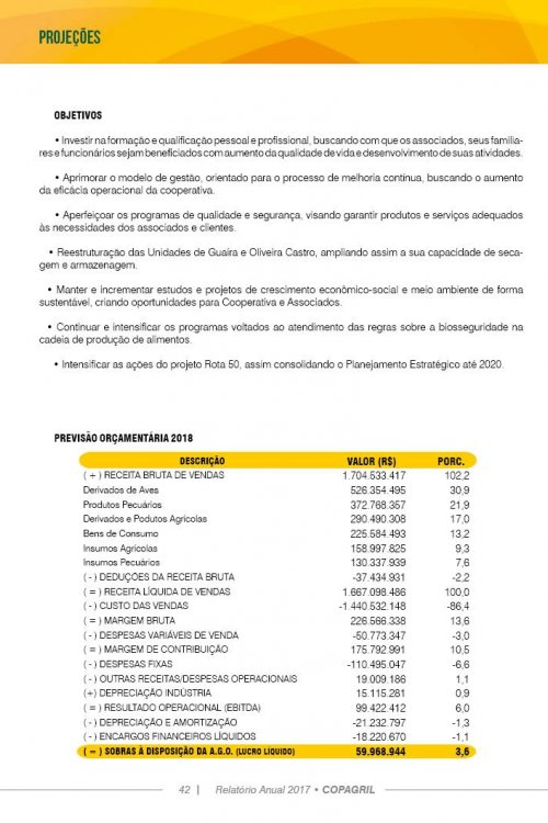 Revista Digital