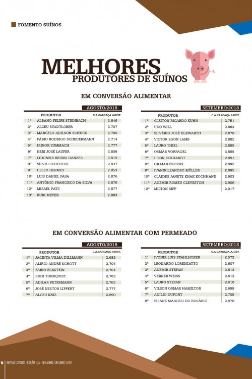 Revista Digital