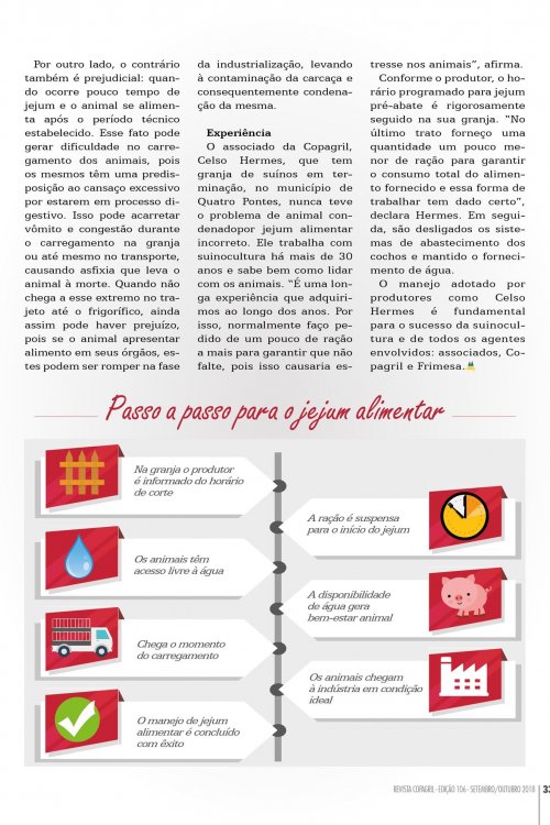 Revista Digital