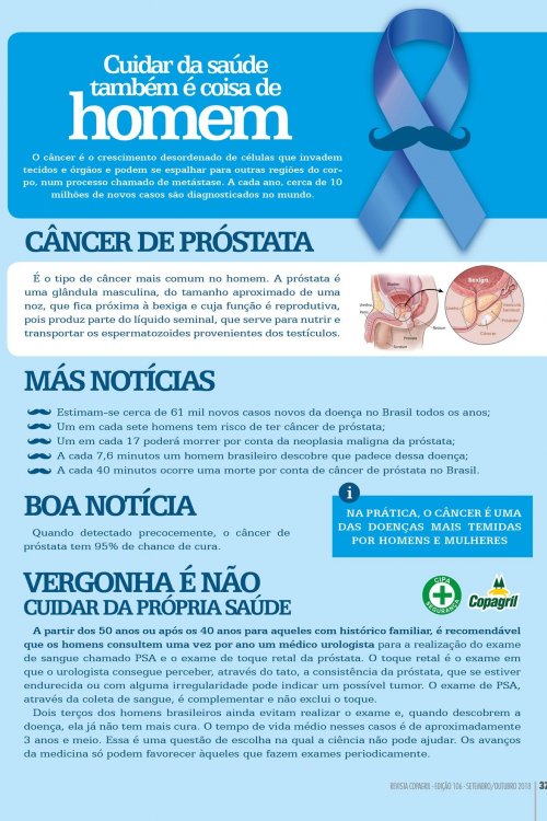 Revista Digital