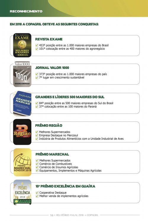 Revista Digital