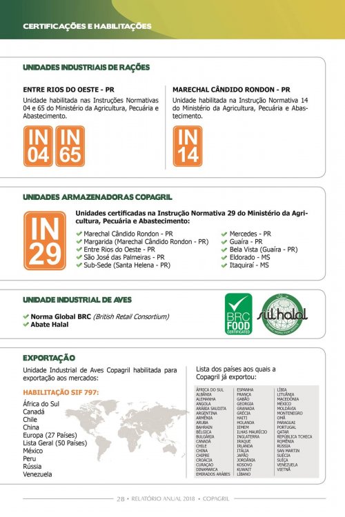Revista Digital