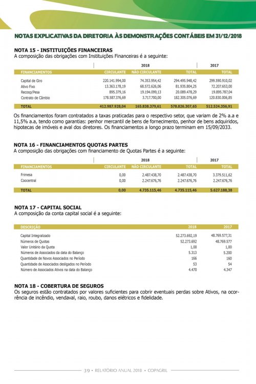 Revista Digital