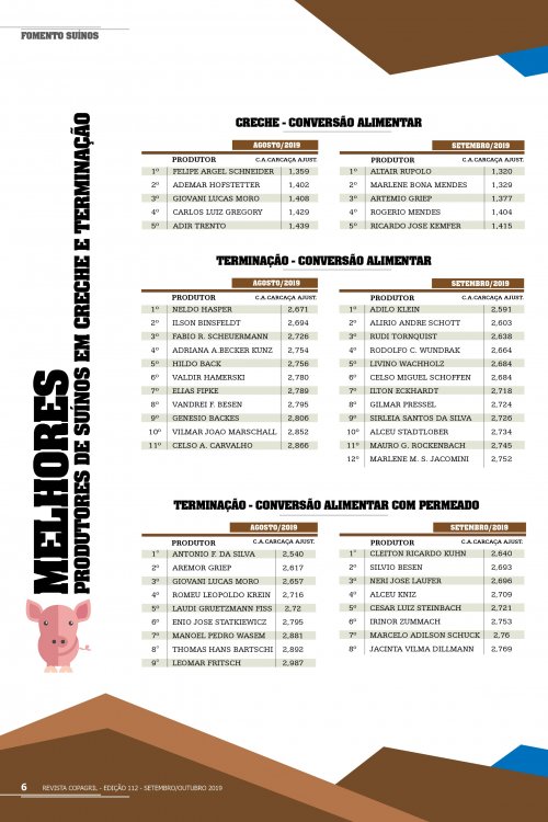 Revista Digital
