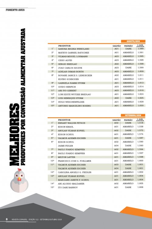 Revista Digital
