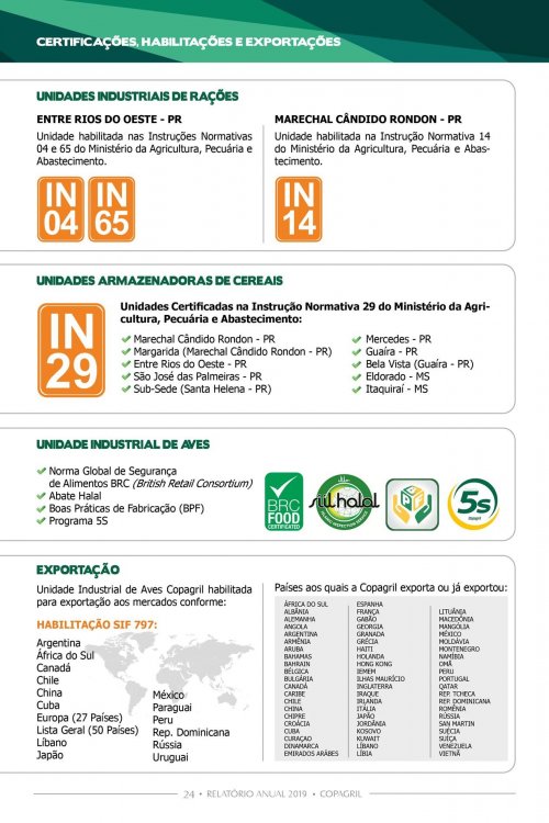 Revista Digital