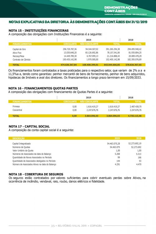Revista Digital