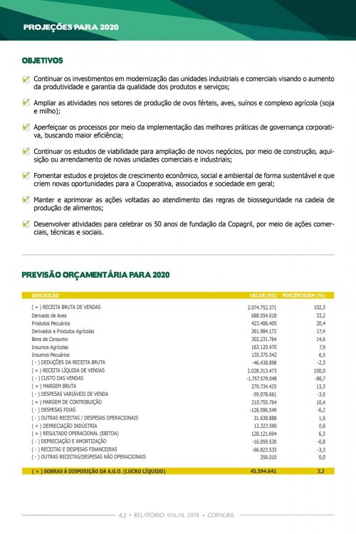 Revista Digital