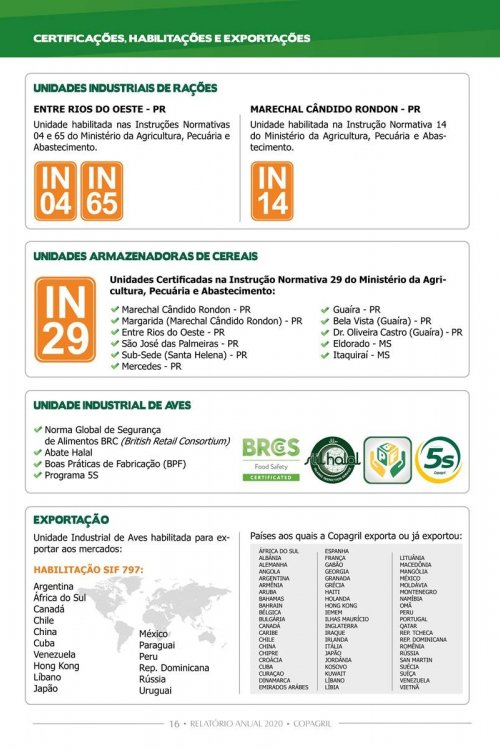 Revista Digital