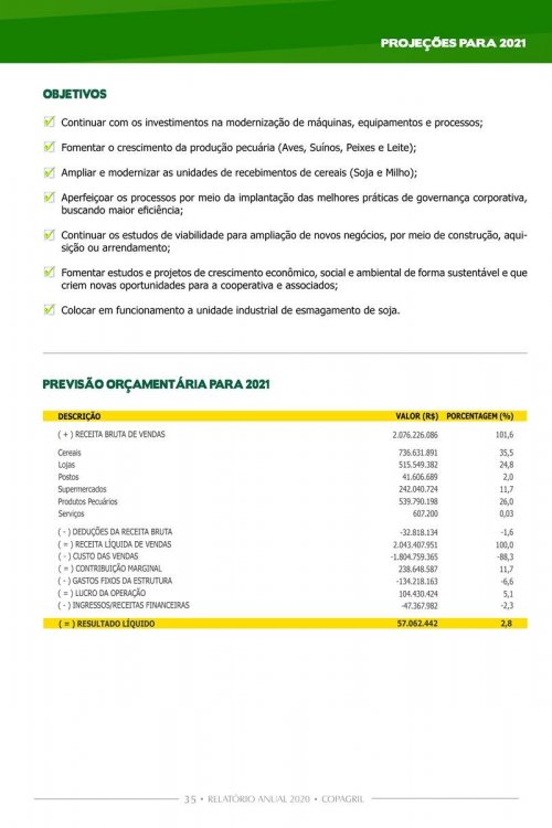 Revista Digital