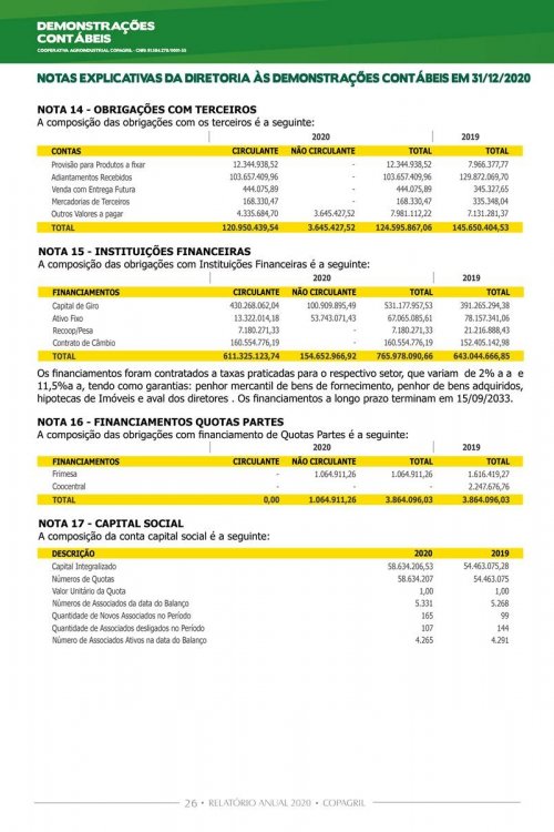Revista Digital