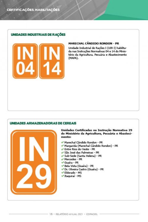Revista Digital