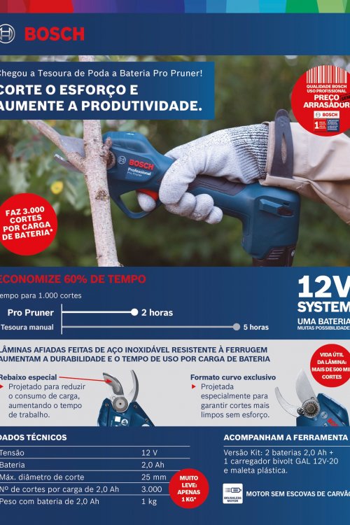 Revista Digital