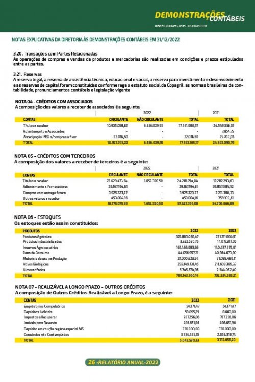 Revista Digital