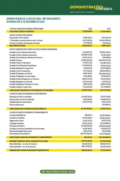 Revista Digital