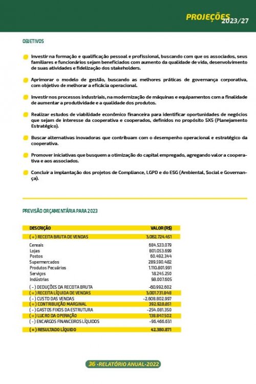 Revista Digital