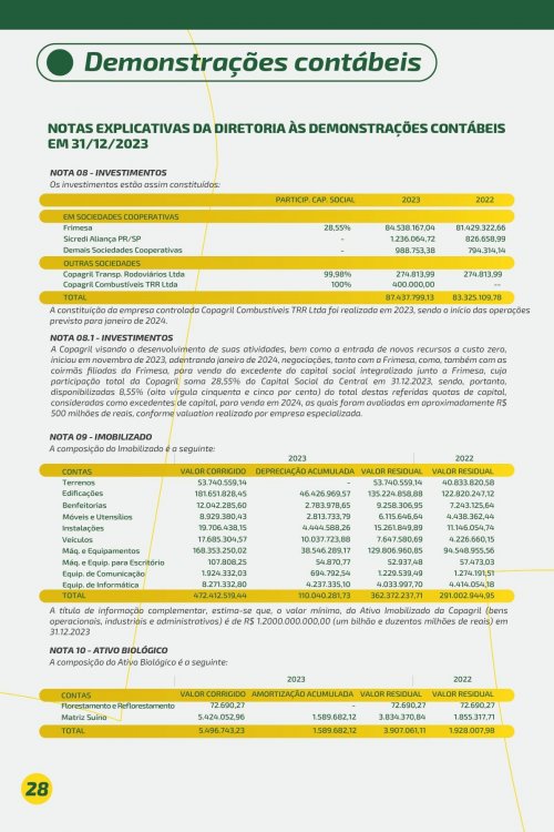 Revista Digital