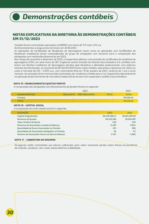 Revista Digital