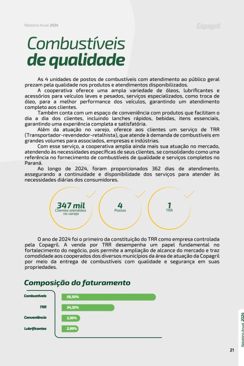 Revista Digital