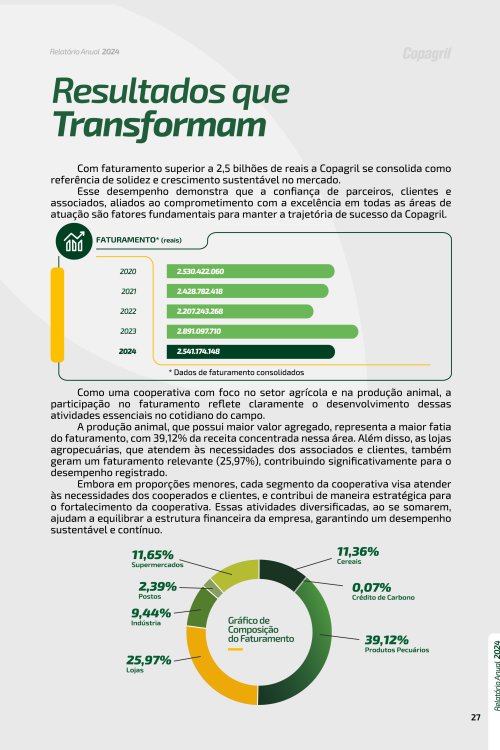 Revista Digital