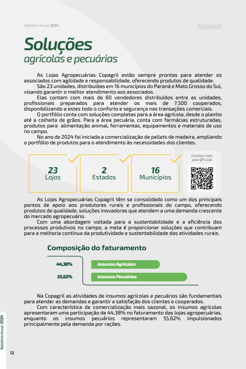 Revista Digital