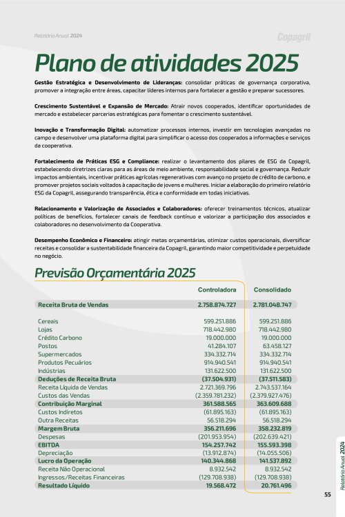 Revista Digital