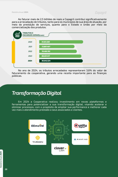Revista Digital