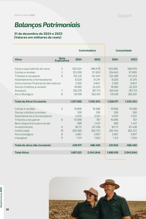 Revista Digital