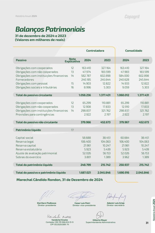 Revista Digital