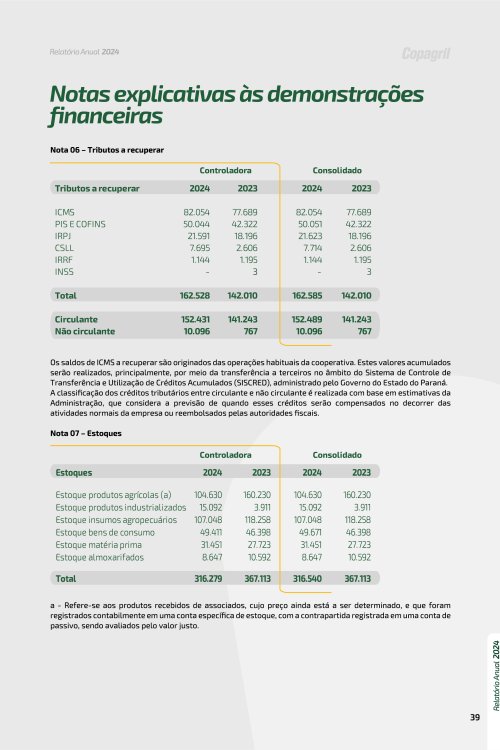 Revista Digital