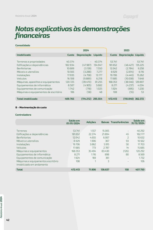 Revista Digital