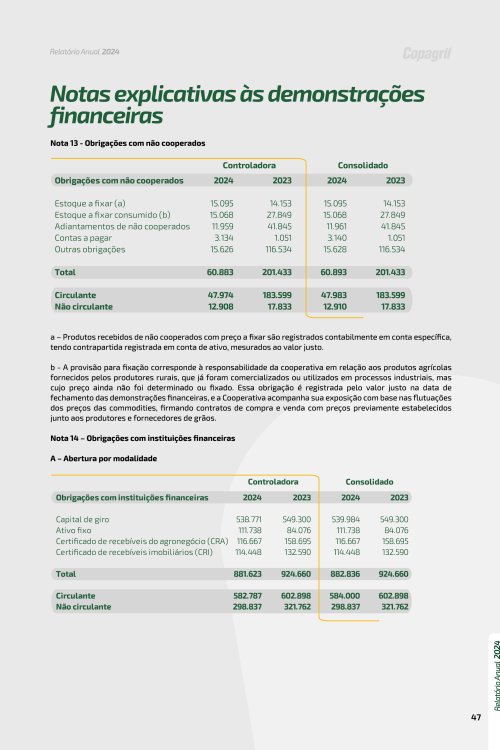 Revista Digital