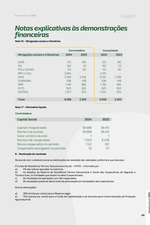Revista Digital
